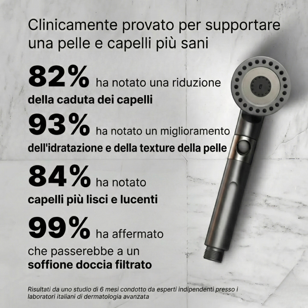 Doccino Eluvium - Il Benessere Inizia Dalla Tua Doccia