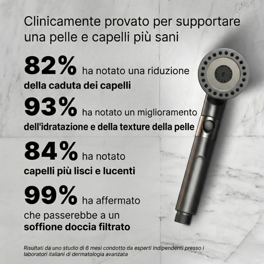 Doccino Eluvium - Il Benessere Inizia Dalla Tua Doccia